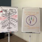 den Beruf Sozialbegleitung kennenlernen